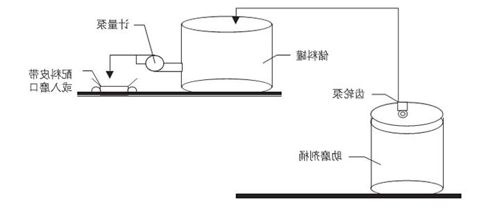 JT-IICS型欧洲杯买球